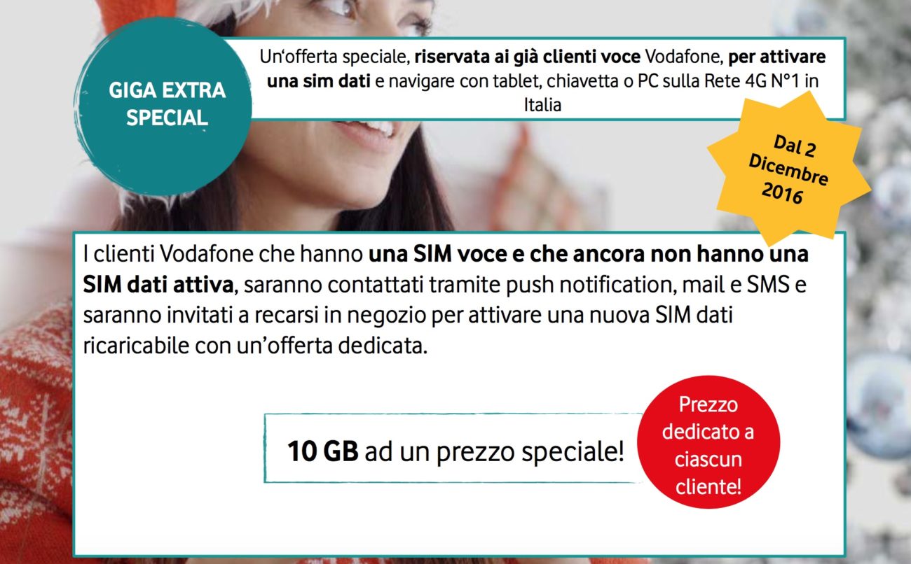 infopromovfdati