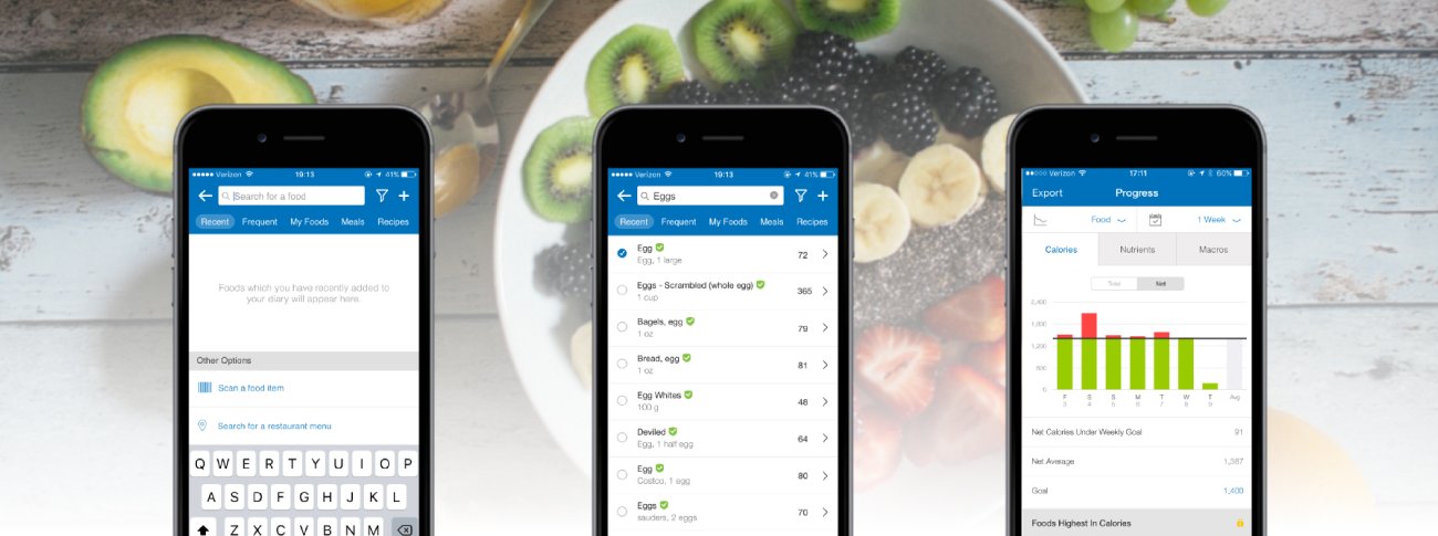 MyFitnessPal