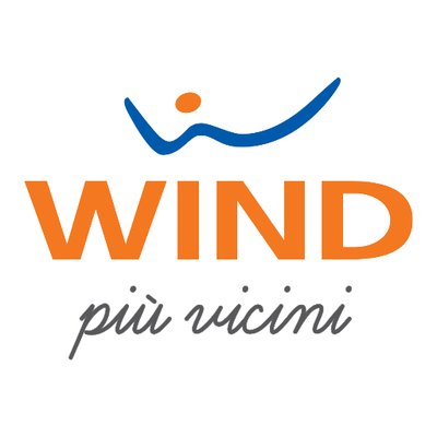 wind