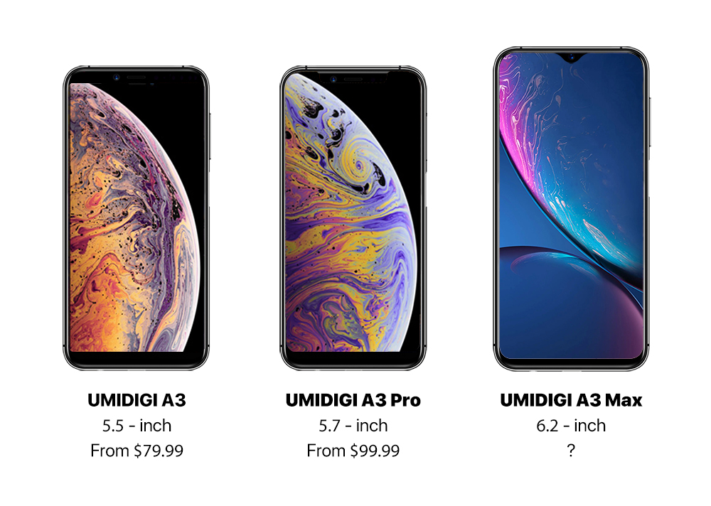 UMIDIGI A3