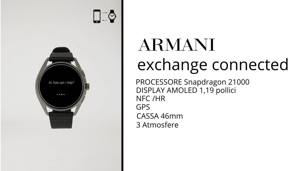 Armani