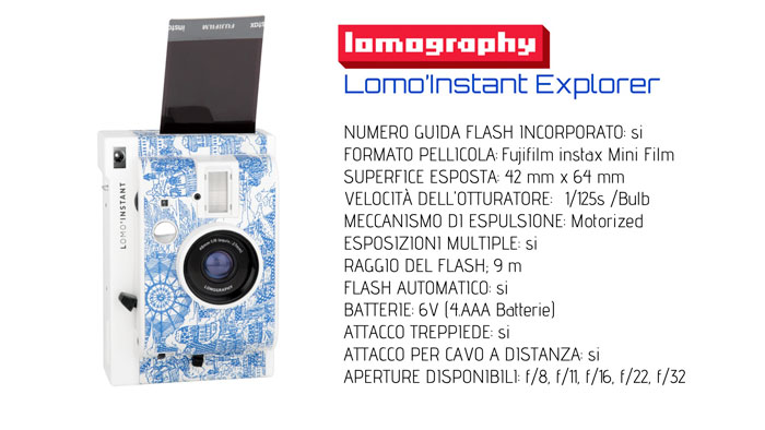 Lomography