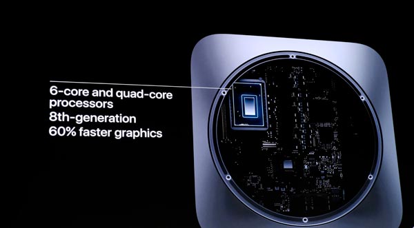 Apple Mac Mini 