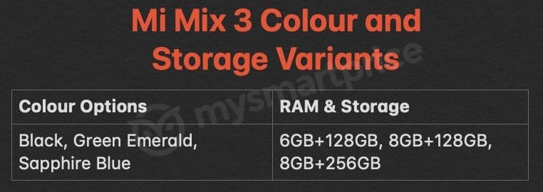 Xiaomi MI MIX 3