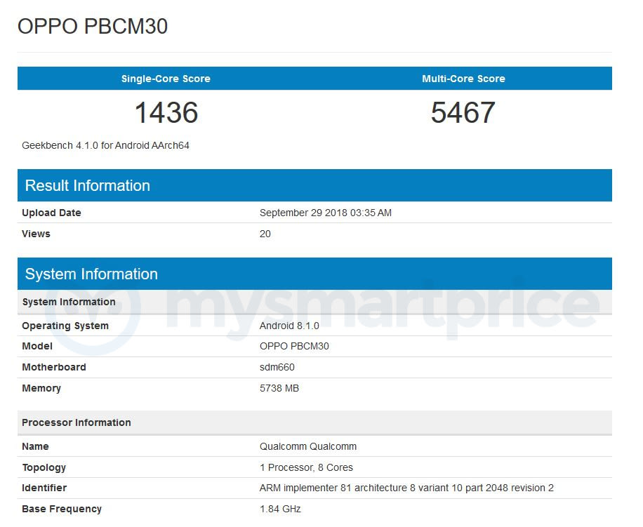 OPPO K1