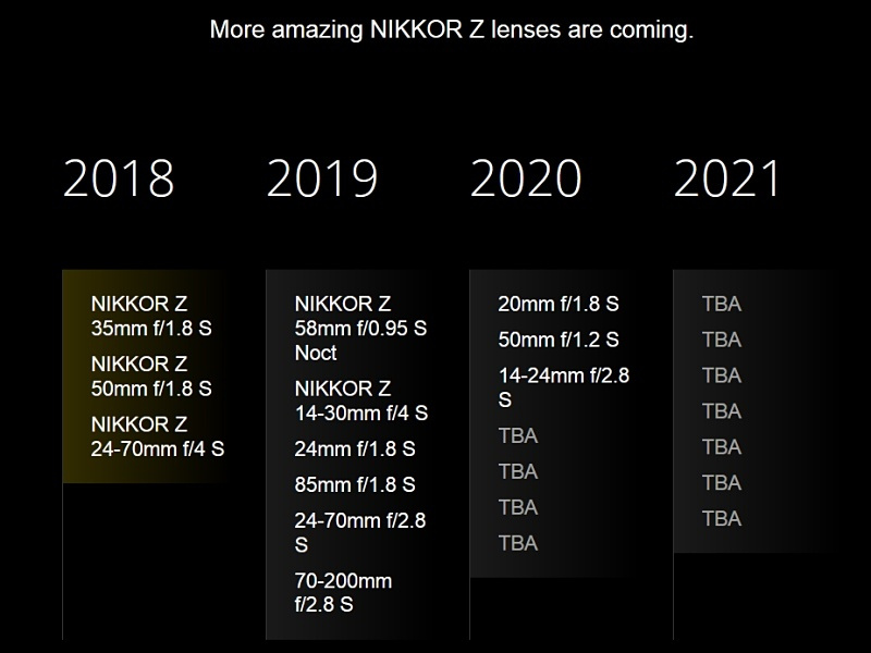 NIKON