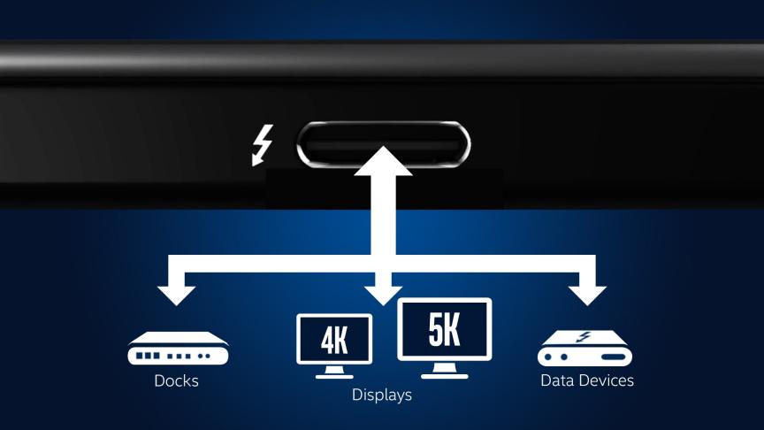 Thunderbolt 3