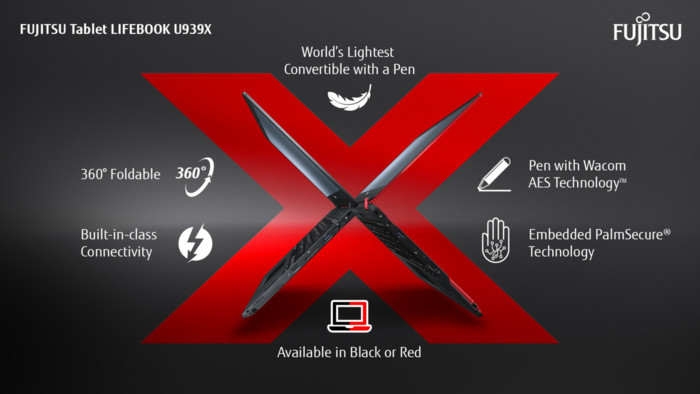 Fujitsu LIFEBOOK U939X