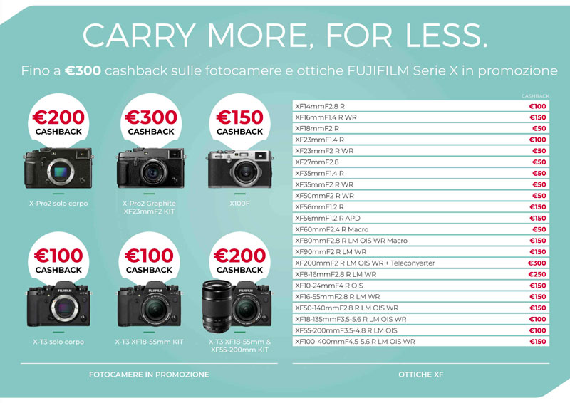 FUJIFILM
