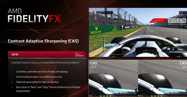 AMD Image Sharpening
