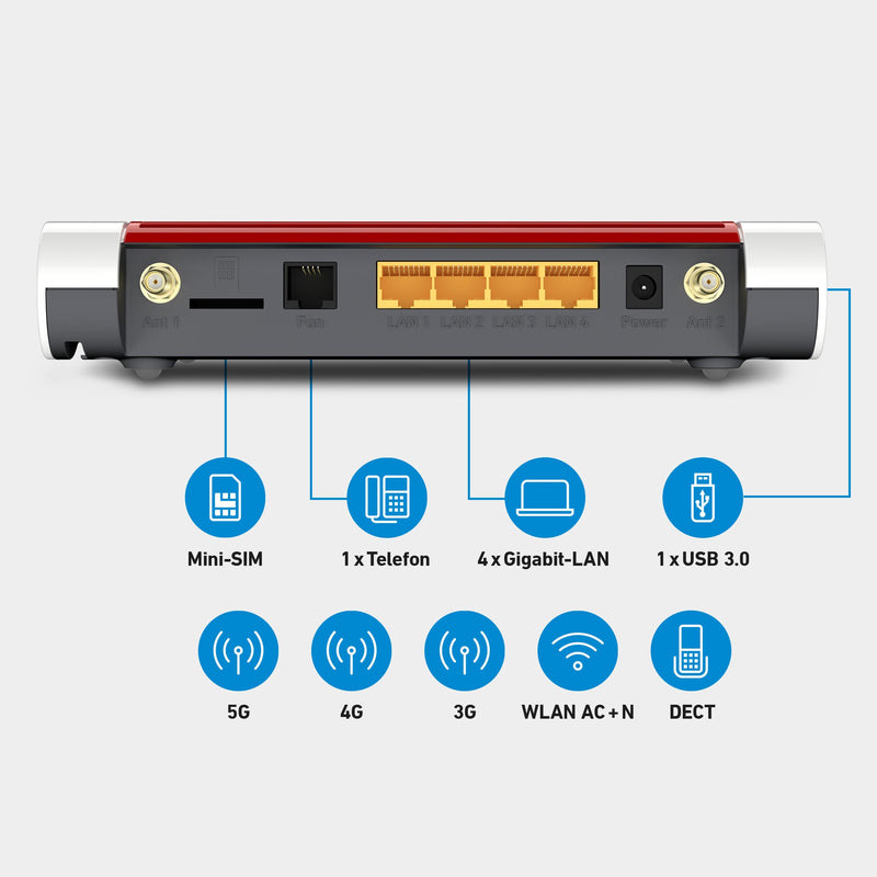 FRITZ!Box 6850 schema connessioni