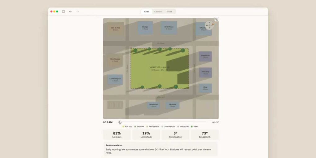 Claude porta grafici e visualizzazioni in tempo reale nelle chat