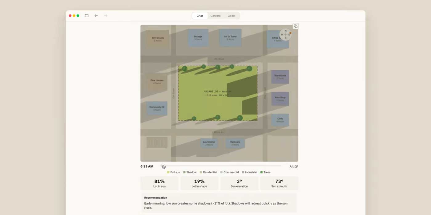 Claude porta grafici e visualizzazioni in tempo reale nelle chat