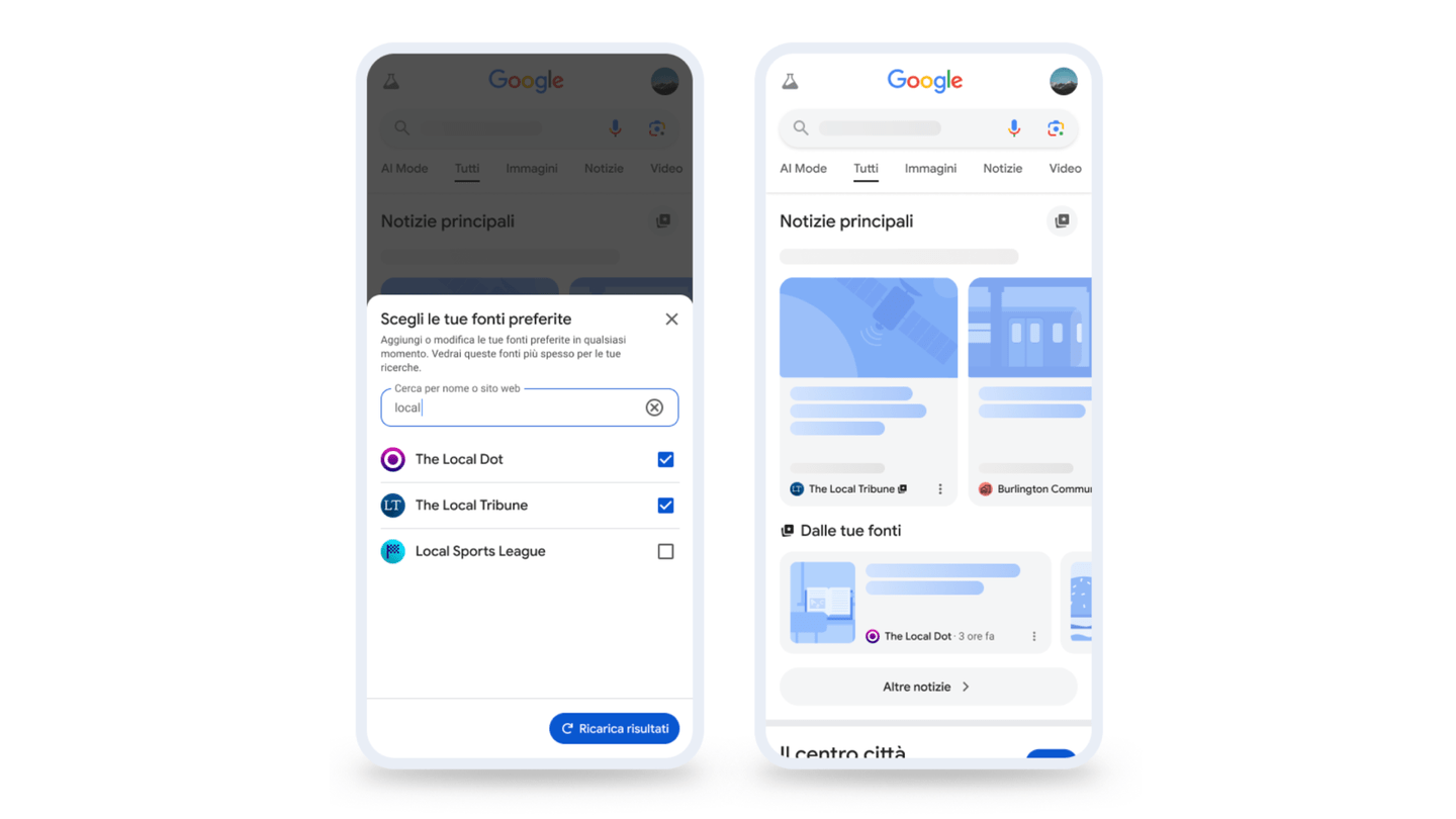 Google Search 2026: Fonti Preferite, Controllo Notizie
