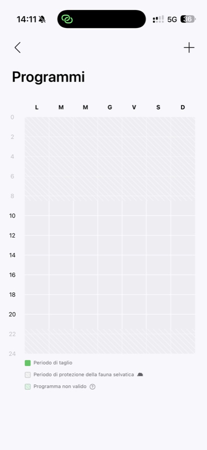 Programmi di taglio: griglia oraria settimanale, finestre verdi = taglio attivo.