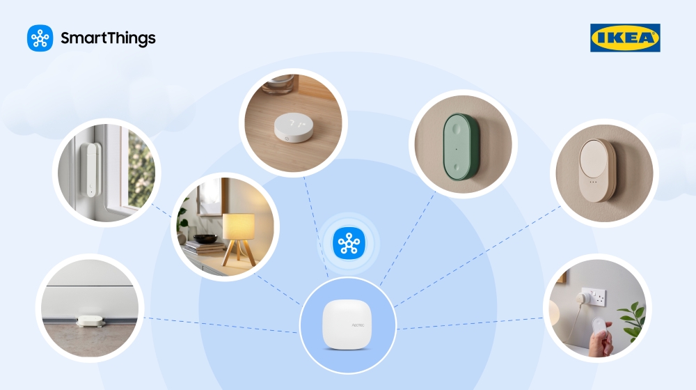 SmartThings & IKEA Matter: la casa smart del 2026 si unisce!