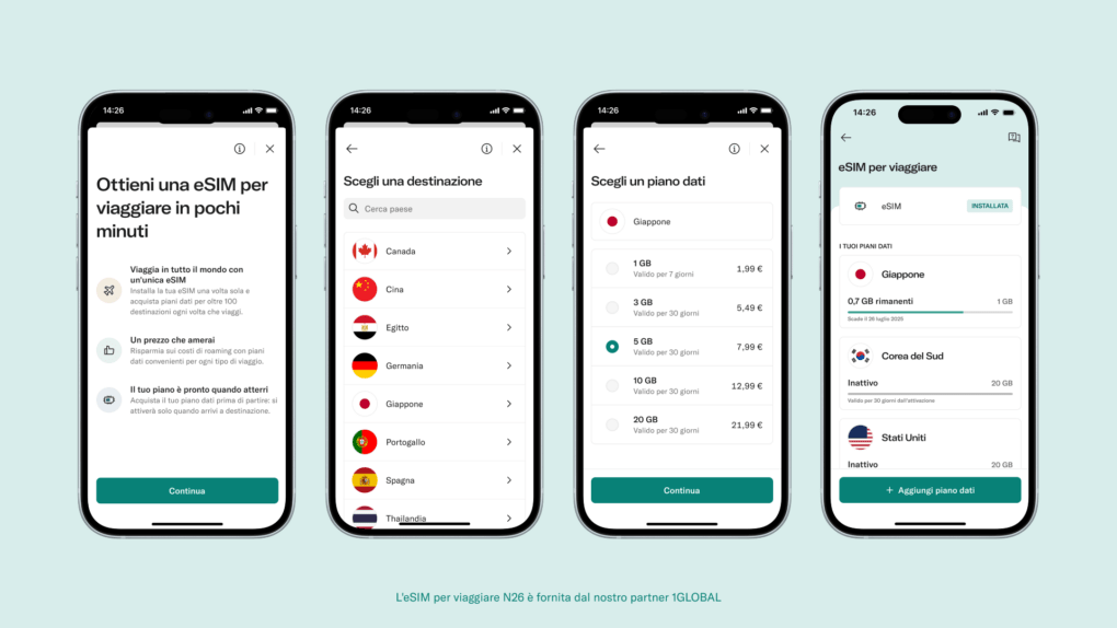 travel eSIM — N26