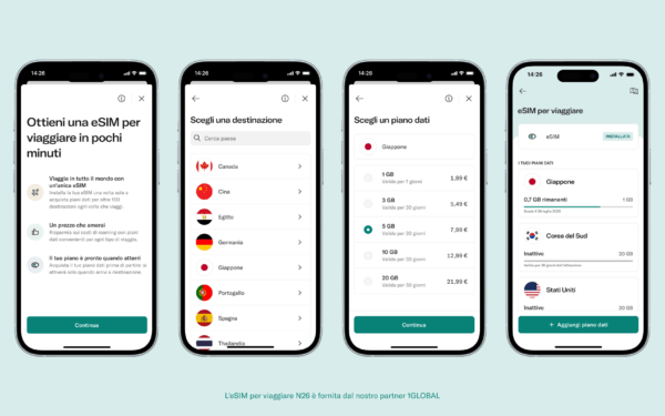 travel eSIM — N26
