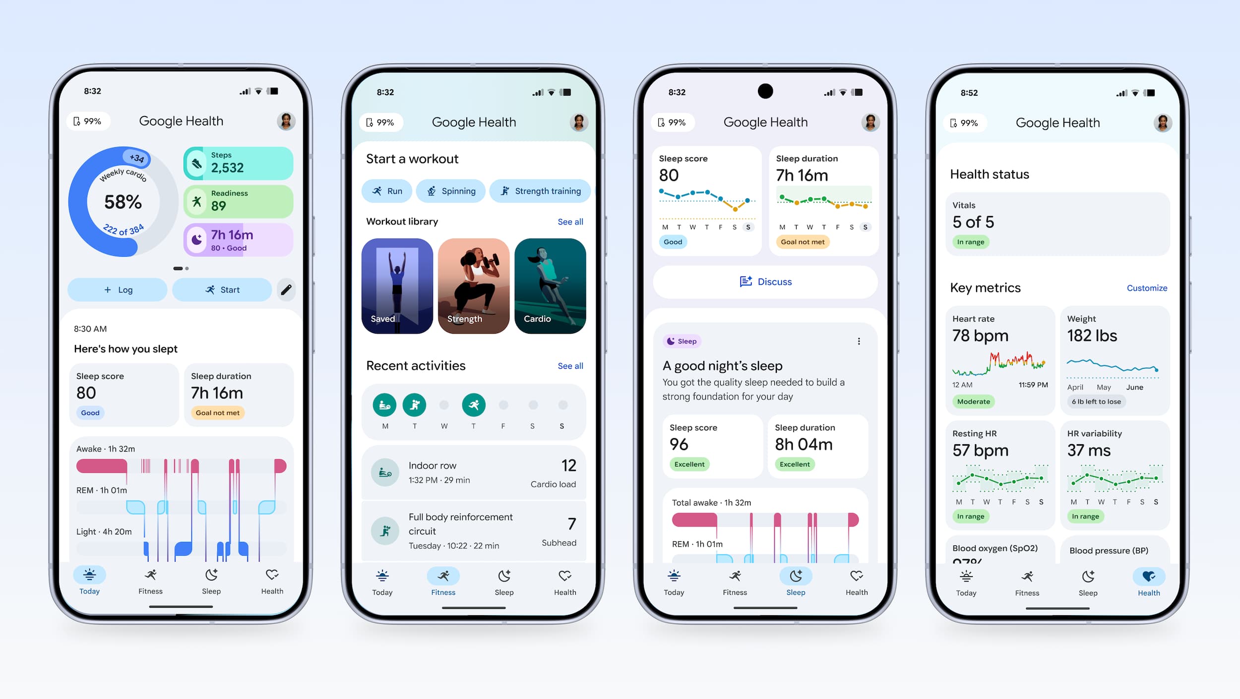 Android 2026: Google Health 5.0, Widget e Integrazione