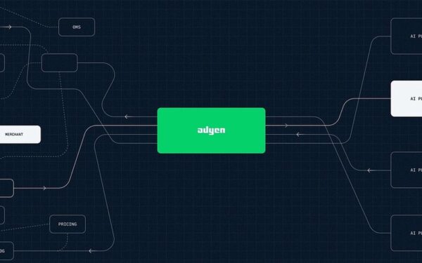 Adyen Agentic — Adyen