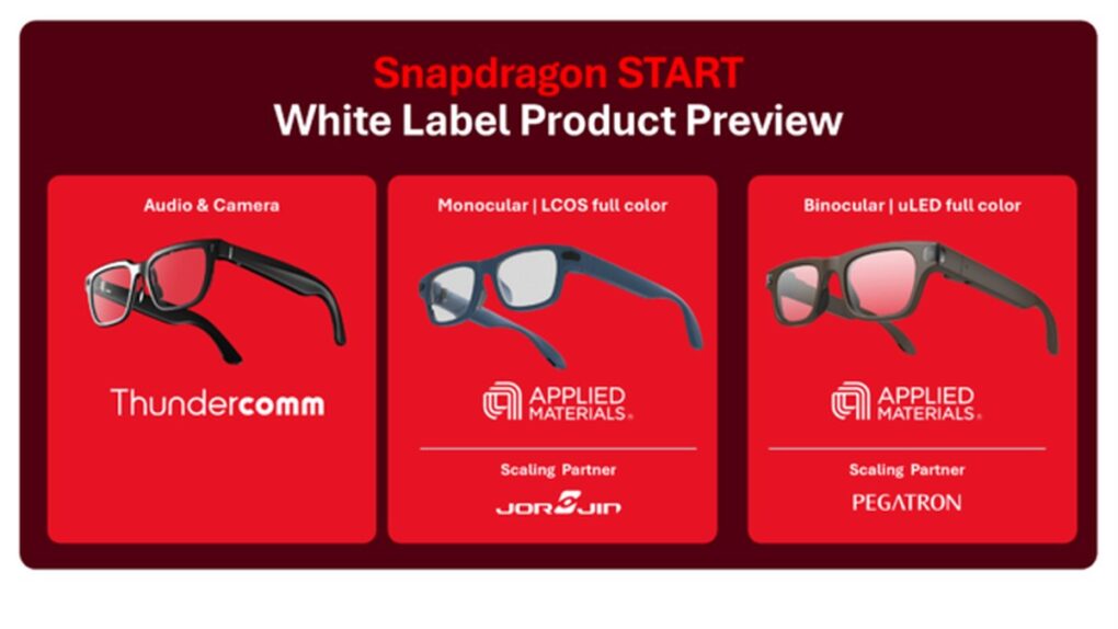 Snapdragon START — Qualcomm