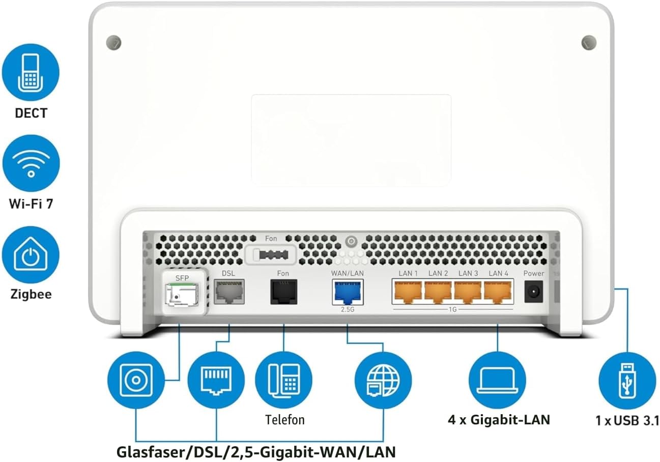 FRITZ!Box 5690 Pro retro con SFP, DSL, Fon, WAN 2.5G, 4× LAN Gigabit, USB 3.1 e icone DECT, Wi-Fi 7, Zigbee