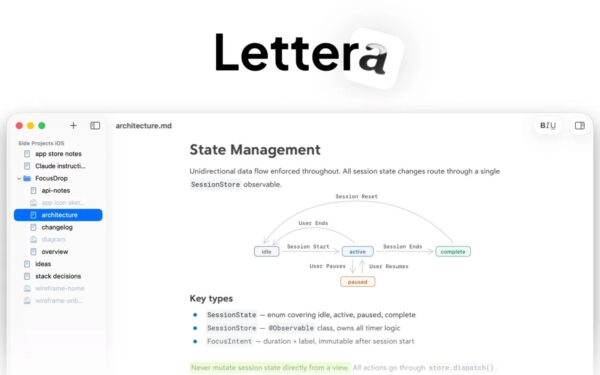 Lettera 2026: il markdown editor che sfida i dogmi