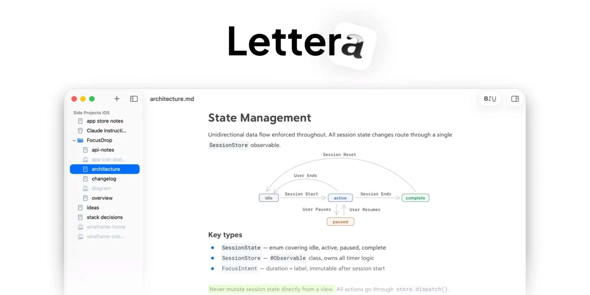 Lettera 2026: il markdown editor che sfida i dogmi