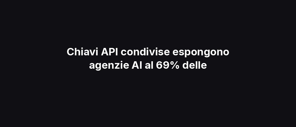 Chiavi API condivise espongono agenzie AI al 69% delle