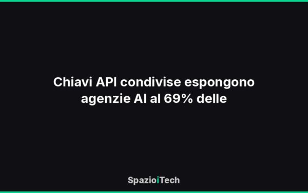 Chiavi API condivise espongono agenzie AI al 69% delle