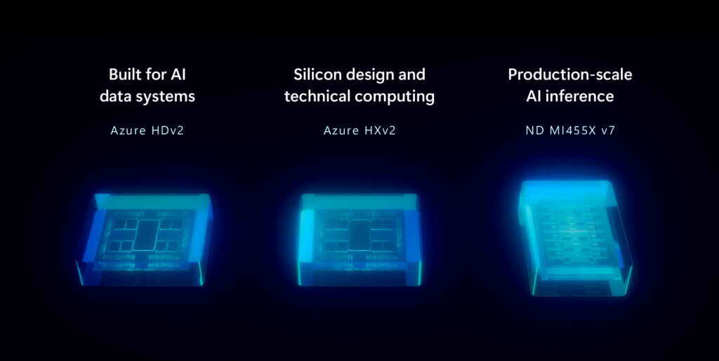 Microsoft amplia Azure con soluzioni AI e HPC AMD