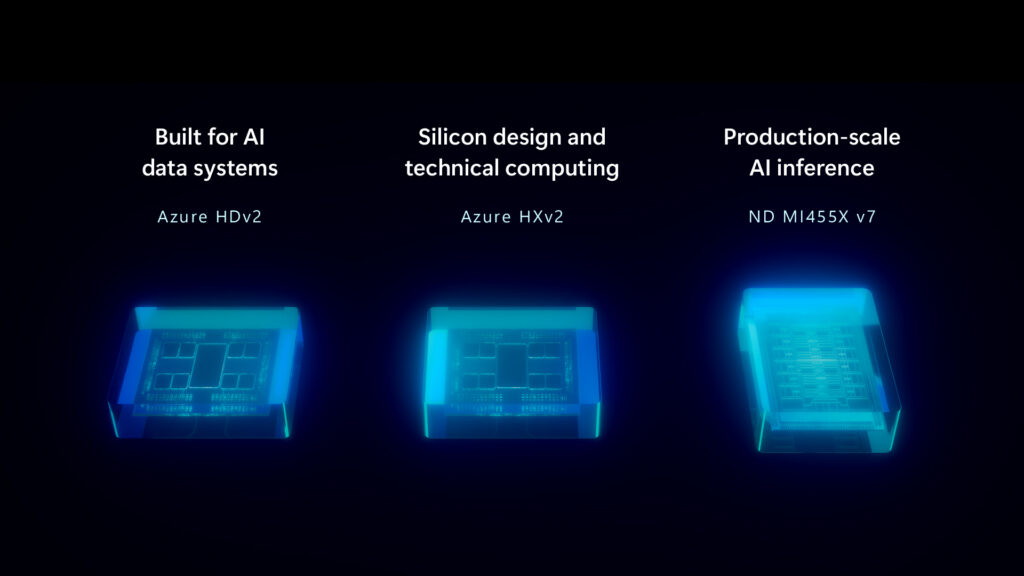Microsoft amplia Azure con soluzioni AI e HPC AMD