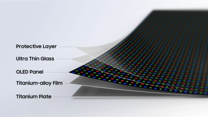 Samsung Flex Titanium 2026: il pieghevole cambia forma