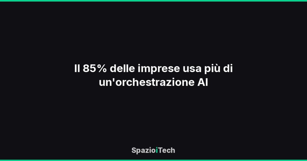Il 85% delle imprese usa più di un'orchestrazione AI