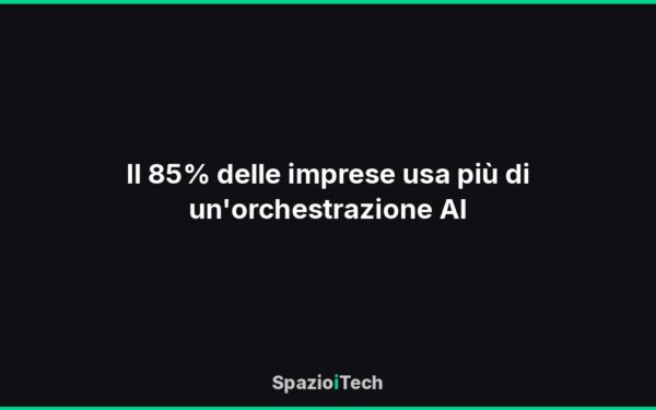 Il 85% delle imprese usa più di un'orchestrazione AI