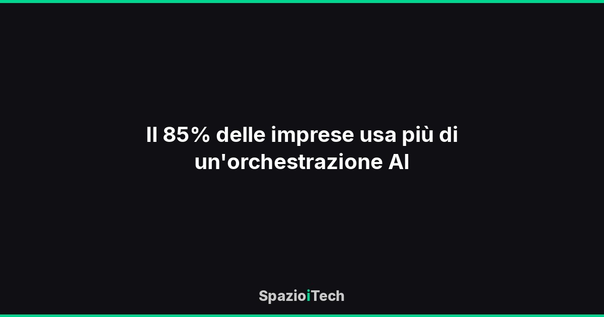 Il 85% delle imprese usa più di un'orchestrazione AI