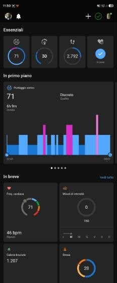 Schermata principale di Garmin Connect con punteggio del sonno 71, frequenza cardiaca a riposo 46 battiti e livello di stress 28