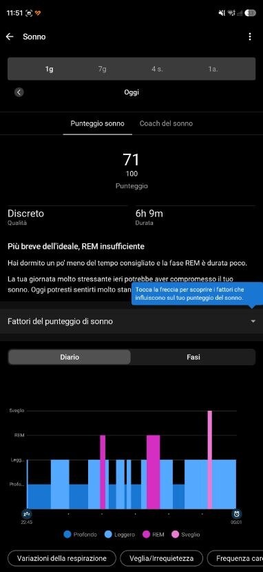 Analisi del sonno in Garmin Connect: punteggio 71, 6 ore e 9 minuti, fasi del sonno dalle 22:45 alle 5:01